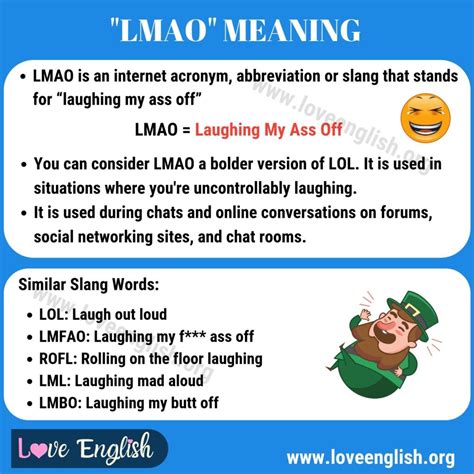 lmao 뜻|lol meaning 영어로.